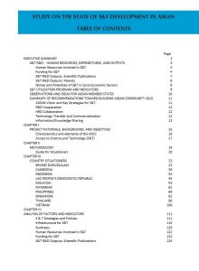 Study on the State of S&T Development in ASEAN