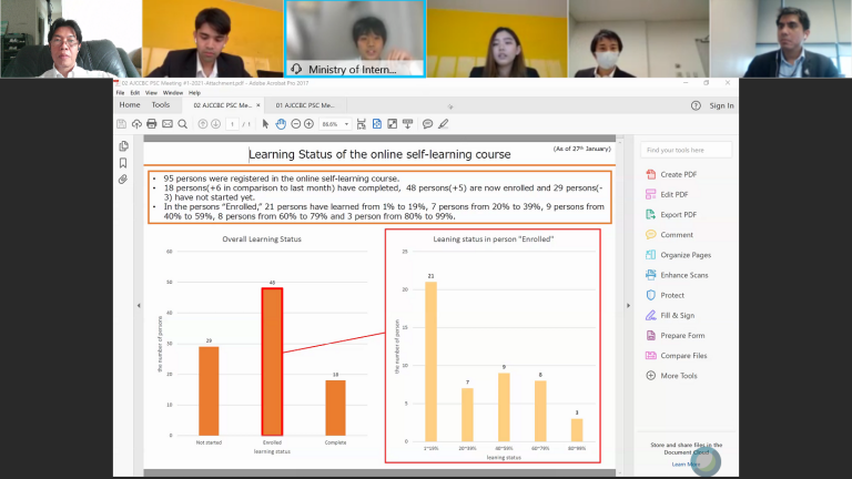 JMT Participates in the 1st AJCCBC Project Steering Committee Meeting in 2021