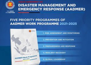 Disaster Management and Emergency Response (AADMER Work Programme 2021-2025)