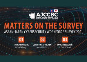 ASEAN-Japan Cybersecurity Workforce Survey 2021