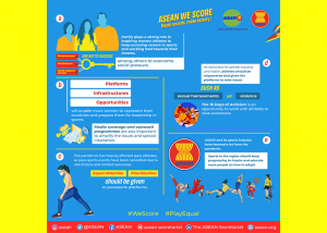 Key Takeaways from ASEAN Talk Show on Women in Sports