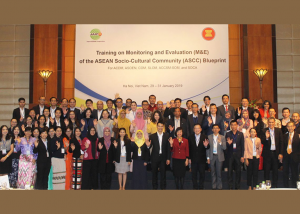 Tracking Our Progress Towards the Realisation of the ASCC Blueprint 2025