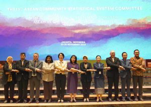The 13th Session of the ASEAN Community Statistical System Committee (ACSS13) was hosted in Jakarta on 22 to 24 November 2023